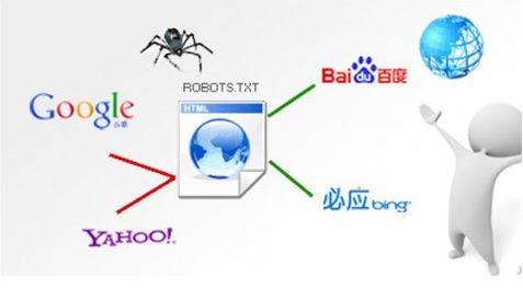 百度蜘蛛池咨询:揭秘强引蜘蛛池，网络营销的秘密武器