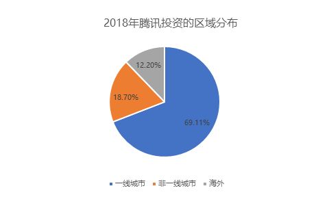 百度蜘蛛池优化:揭秘蜘蛛池攻击，网络安全的隐形杀手