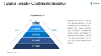 百度蜘蛛池价格:蜘蛛池手机版，助力移动互联网营销新趋势