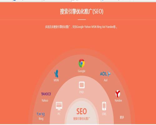 seo关键词推广优化