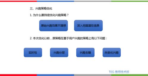 百度蜘蛛池优化:蜘蛛池优化在App推广中的应用与策略解析，让流量如蜘蛛织网般遍布市场