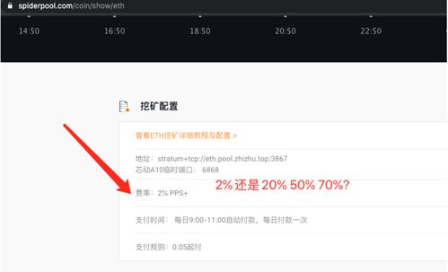 百度蜘蛛池价格:揭秘蜘蛛矿池日服地址，轻松开启数字货币挖矿之旅