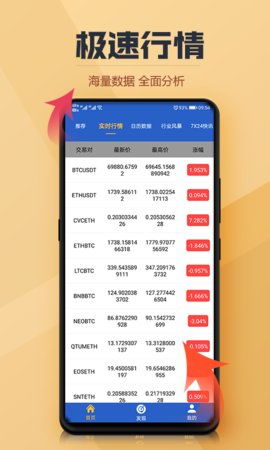 免费的行情网站app