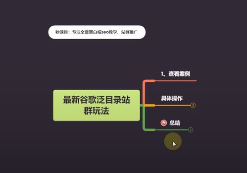 百度蜘蛛池租用:深度解析蜘蛛池技巧，提升网站收录与流量的秘籍