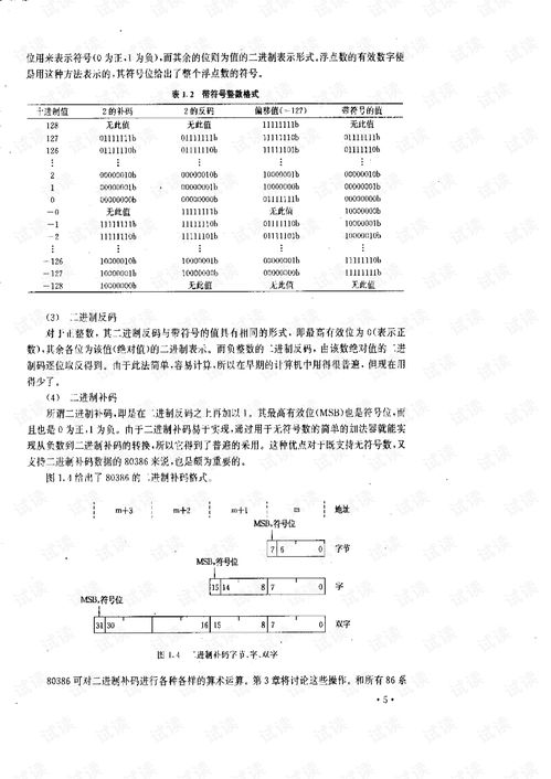 百度蜘蛛池出租:深度解析，zblog蜘蛛池编写技巧与应用策略