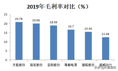 百度蜘蛛池租用:蜘蛛矿池价格波动分析，影响因素与未来趋势