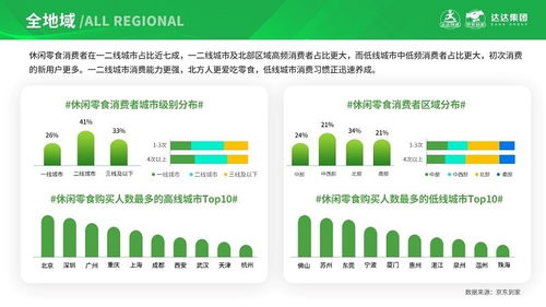 百度蜘蛛池引流:揭秘蜘蛛池推广工具，助力企业快速提升品牌知名度