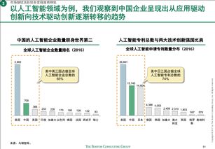 百度蜘蛛池收录:揭秘蜘蛛池网赚项目，如何利用互联网赚取额外收入